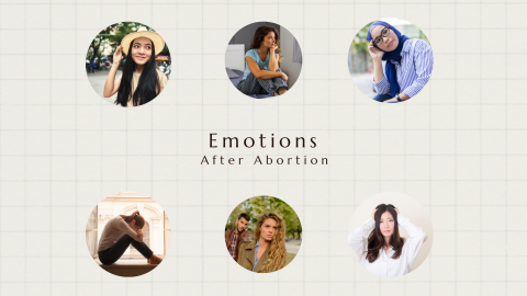 Emotions After Abortion
